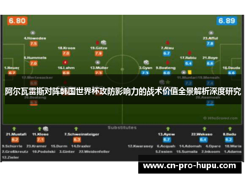 阿尔瓦雷斯对阵韩国世界杯攻防影响力的战术价值全景解析深度研究 阿尔瓦雷斯对阵韩国世界杯攻防影响力的战术价值全景解析深度研究
