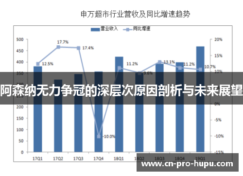 阿森纳无力争冠的深层次原因剖析与未来展望