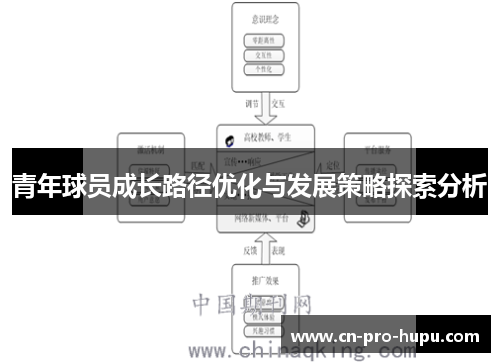 青年球员成长路径优化与发展策略探索分析