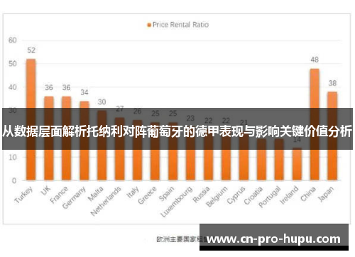 从数据层面解析托纳利对阵葡萄牙的德甲表现与影响关键价值分析