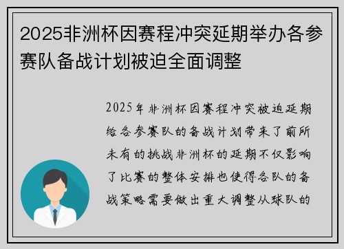 2025非洲杯因赛程冲突延期举办各参赛队备战计划被迫全面调整